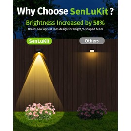 Solar Fence Lights Outdoor Waterproof High Brightness LED Spot Lens Deck Lights 7 Mode Warm & Cool White RGB Solar Powered Wall Lighting Decor for Outside Patio Step Backyard Railing Pool - 8 Pack | SenLuKit