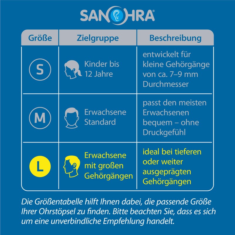 SANOHRA Pro Dive Ear Plugs - Reliable Protection When Diving