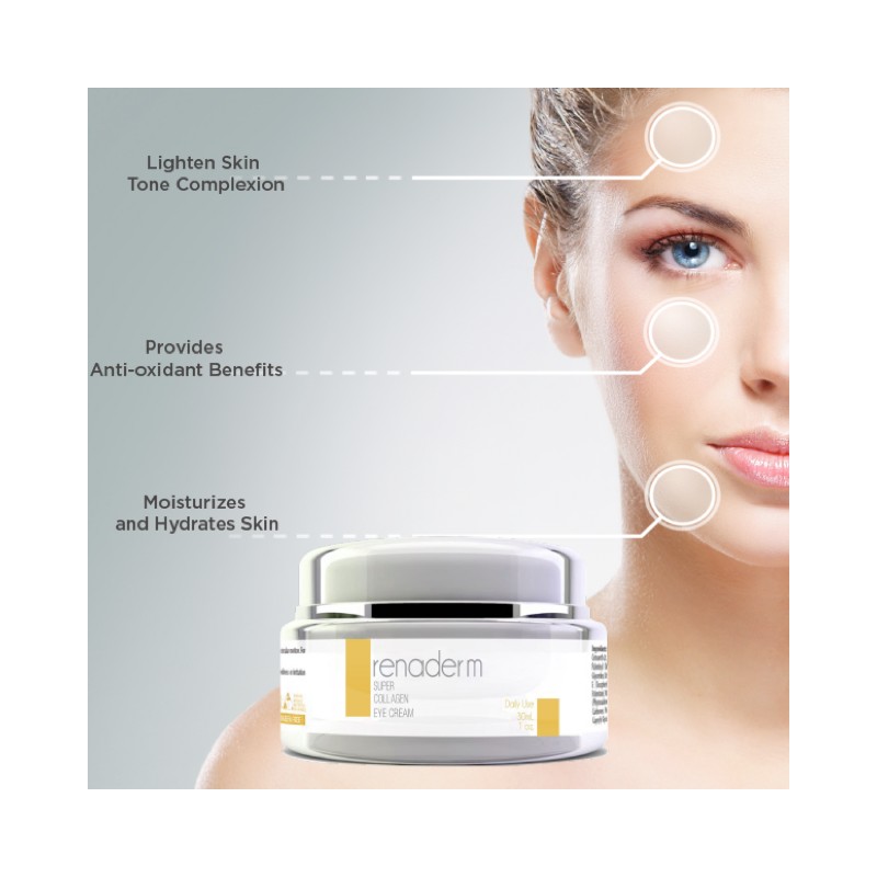 Renaderm Eye Cream - Breakthrough Formula To Boost Collagen and