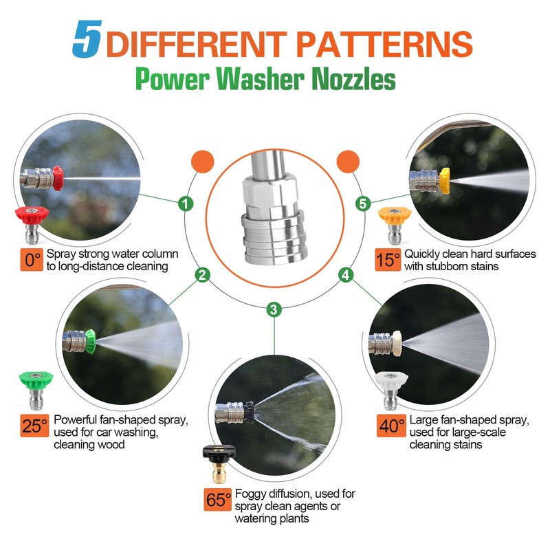 Pressure Washer Foam Soap Cannon Dual Connector Accessory - Power