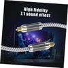 CAXUSD Fiber Optic Cable 1.5m Audio Cable High-Density Mesh Shielded