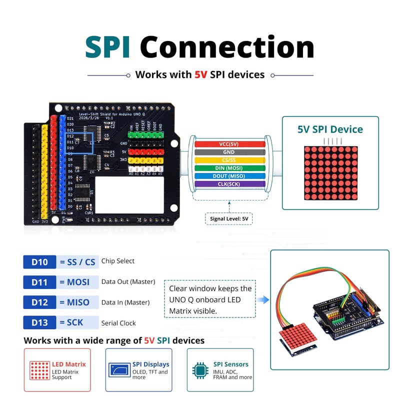 GeeekPi Level Converter Module for Arduino UNO Q, Bidirectional 3.3V