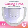 SUNUV Nail Dryer, UV Light for Gel Nail Polish Professional