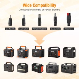 GRECELL Portable Power Station 2000W Peak Solar Generator Backup Battery / Solar Panel - 100W Solar Panel Only