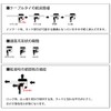 SG-150W Binding Band, Durable, Made in Japan, Professional Specifications, SG