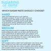 Sugaring paste kit with applicator and gloves set. Sugar Waxing