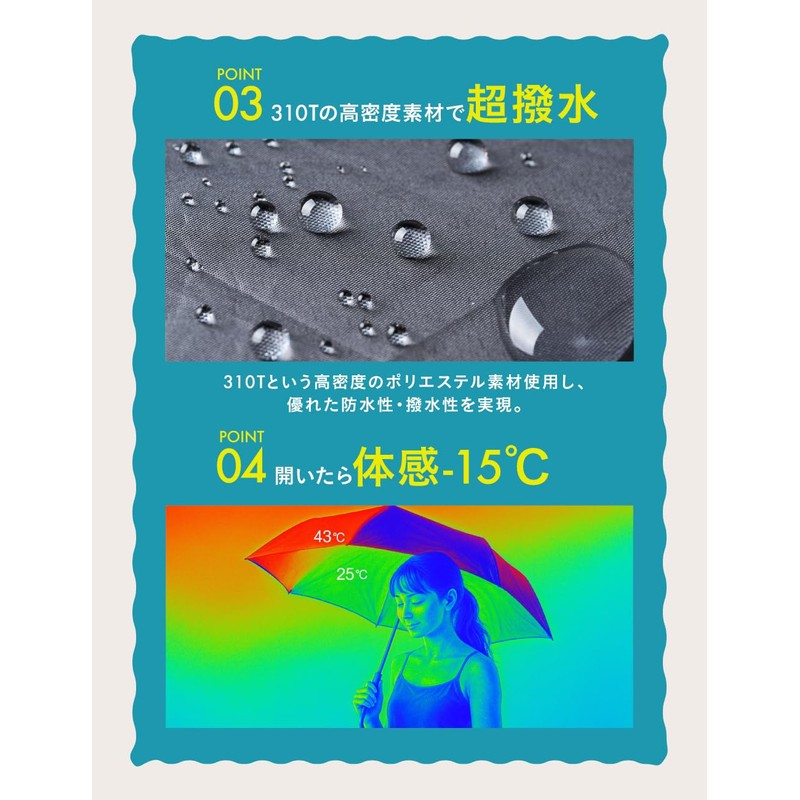 ownél オーネル 日傘 ブラック×ライトグレー 230g 自動開閉 完全遮光 遮光率100% 軽量 晴雨兼用