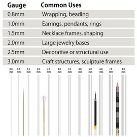 12 Gauge 2mm Aluminum Craft Wire, 10m Bendable Metal Wire for Modelling, Sculpting, Skeleton, Floral Making, Jewelry Making, Gardening, Christmas Wreath Making and Wrapping