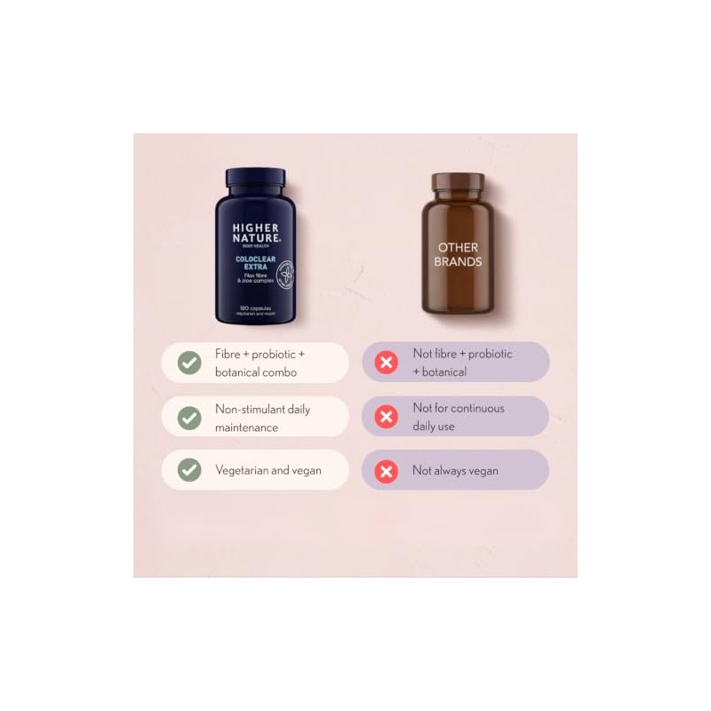 Higher Nature ColoClear Extra - Flax Fibre & Aloe Complex