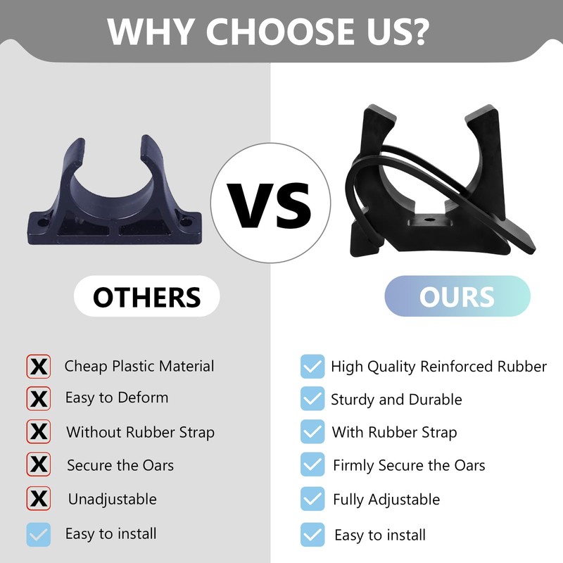 Boat Hook Holders, Rubber Push Pole Holder Quick Release Oar