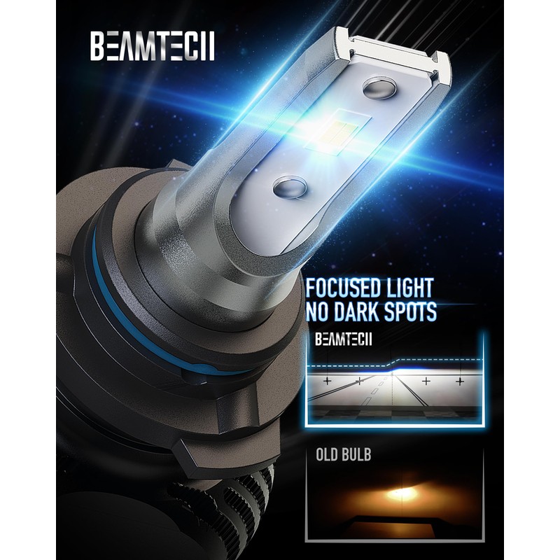 BEAMTECH 9006 Bulbs, S1 Series Fanless Fog Light, 2 Bulbs