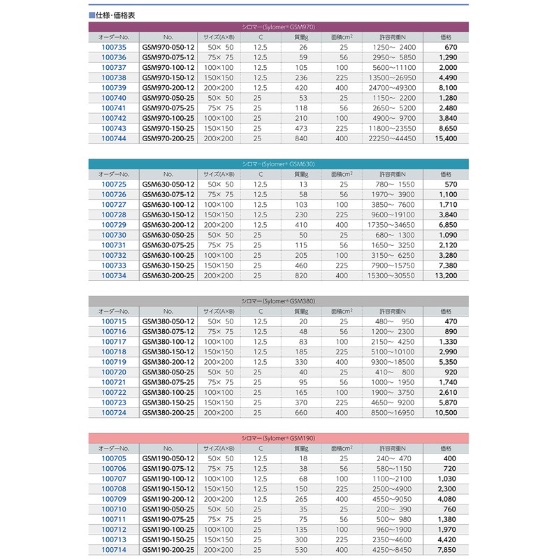 NABEYA GSM050-050-25 Silomer Anti-Vibration Pad