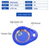 AOAMZ 10 x RFID Badges 125 kHz Modified Key Fob