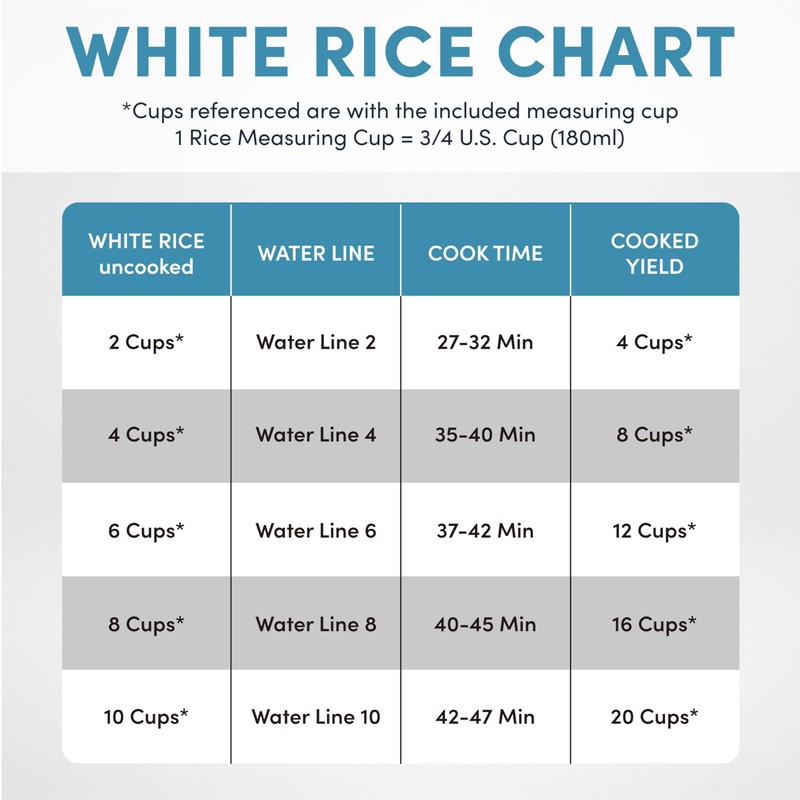Aroma Professional ARC-1230R Cool Touch Glass Lid, Food Steamer, Slow