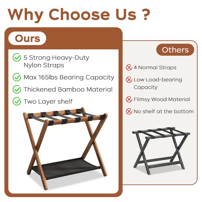 Fully Assembled Luggage Rack, Walnut Luggage Rack for Guest Room,