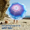 AMMSUN 7ft Fantasy Design Heavy Duty High Wind Beach Umbrella