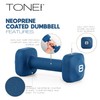 Tone Fitness 8 lb Neoprene Dumbbell Pair for Home Workouts