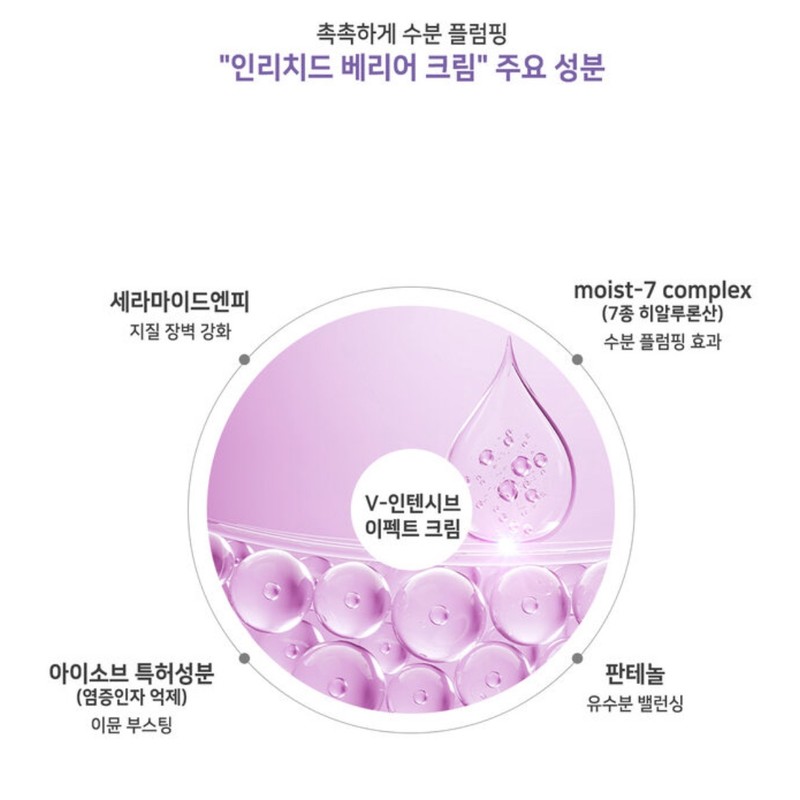 Isorb/V-Intensive Effect Cream 100ml Strengthens sensitive skin barrier / 아이소브/