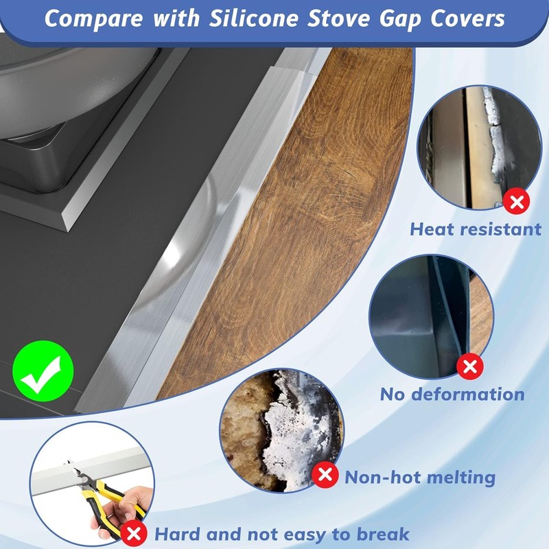 Stove Gap Covers 13.8-27.6 Inch Adjustable, 2 Pack Stainless Steel