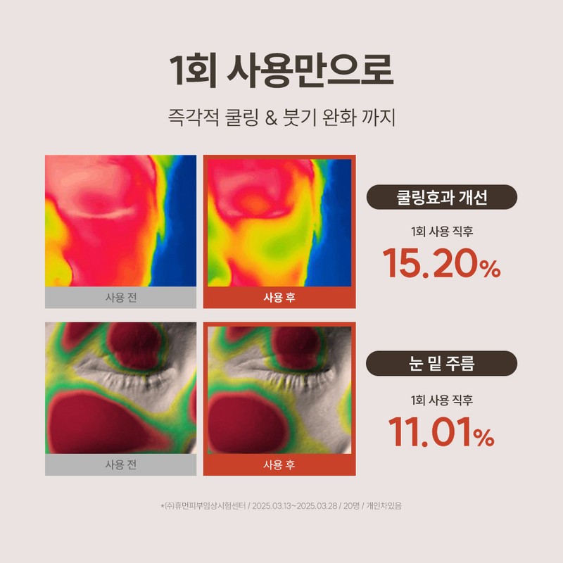 Marcique Wrinkle Repair Hydrogel Eye Patch 18 sheets - Eye