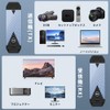 Wireless HDMI Transmitter and Receiver Set, Small, 2.4G/5Gb/50M/HD1080P Resolution, Supports