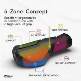 Wittkop Fahrradgriffe mit innovativem Mehr-Zonen-Design, Made in Germany I ergonomisches Design mit Anti-Rutsch Effekt inkl. Komfort- & EFC-Zonen für optimierten Grip & Komfort I Fahrradgriffe Lenker