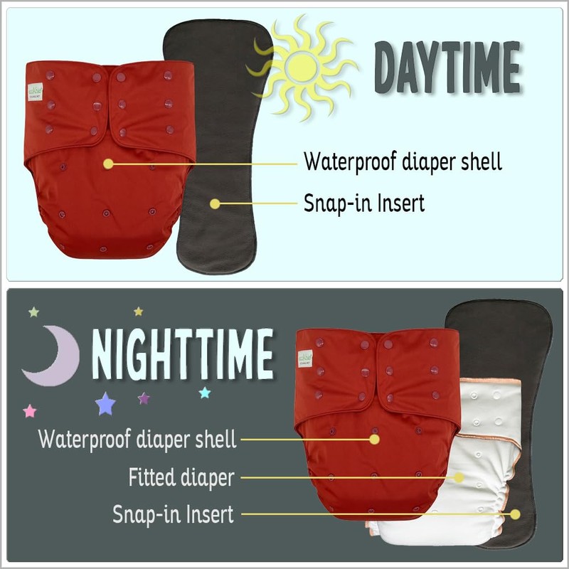 EcoAble Adult Nighttime Diaper Set, Fitted Briefs with Insert for