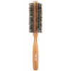 Industrial Roll Brush Soft SR (軟豚 Hair)
