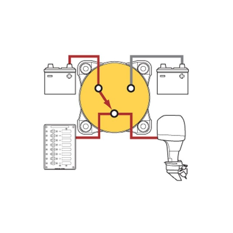 Blue Sea Systems e-Series Battery Switch with Alternator Field Disconnect