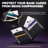 2 Pack RFID Blocking Card, NFC Debit Credit Card Passport