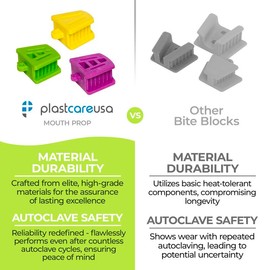 PlastCare USA Dental Bite Blocks - Autoclave Dental Silicone Mouth Props (Bag of 6) by PlastCare USA - size: Small (Yellow)