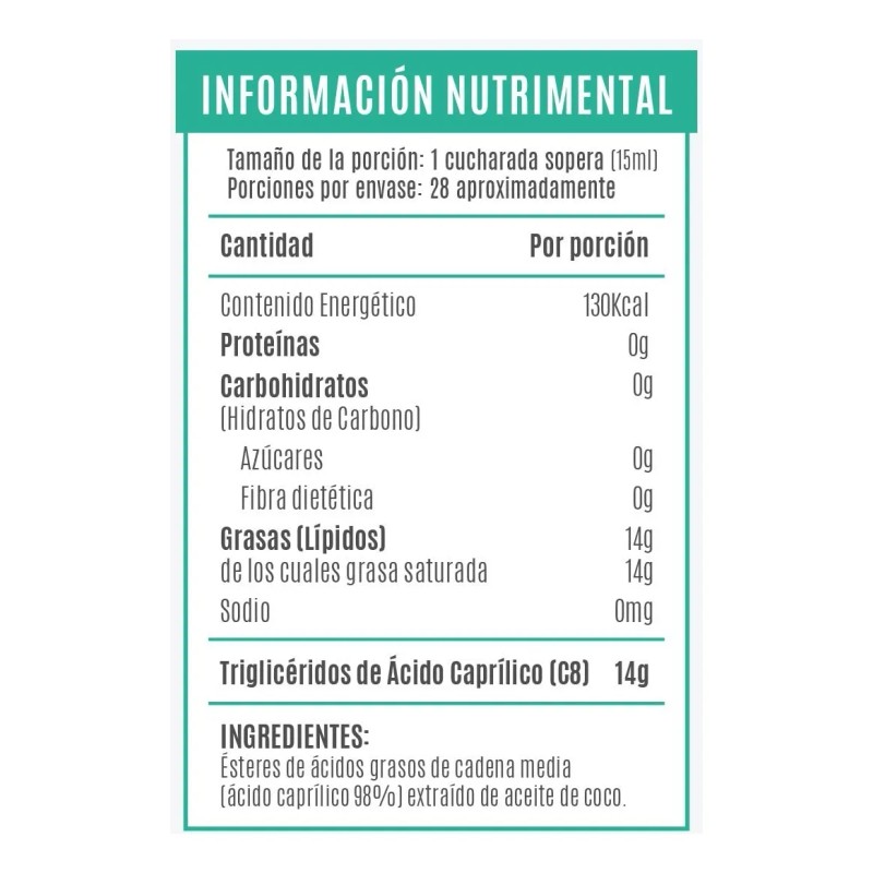 Birdman MCT Oil Ácido Caprílico de Coco | Keto y