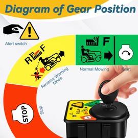 925-06119C 725-04227 Ignition Switch Module with 2 Keys 7 Terminals, Compatible with Cub Cadet LT1042 LT1046 XT1-LT42 XT2-LX42, MTD Craftsman T110 T1200 T1600, Troy-Bilt TB30R TB42 TB46