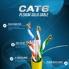 CAT6 Plenum Cable 1000ft (CMP) | UTP, 550MHz, 23AWG, 4Pair
