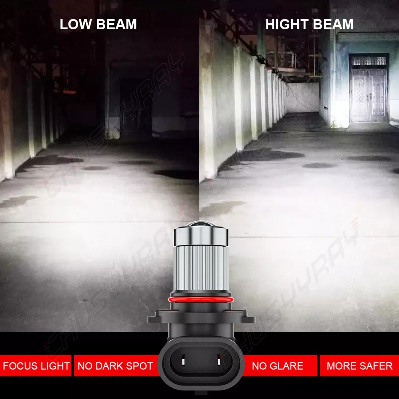 CHUSYYRAY 2pcs 9005/9006/9145