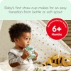 NUK Learner Straw Cup, 5oz, 2-Pack - Toddler Sippy Cup