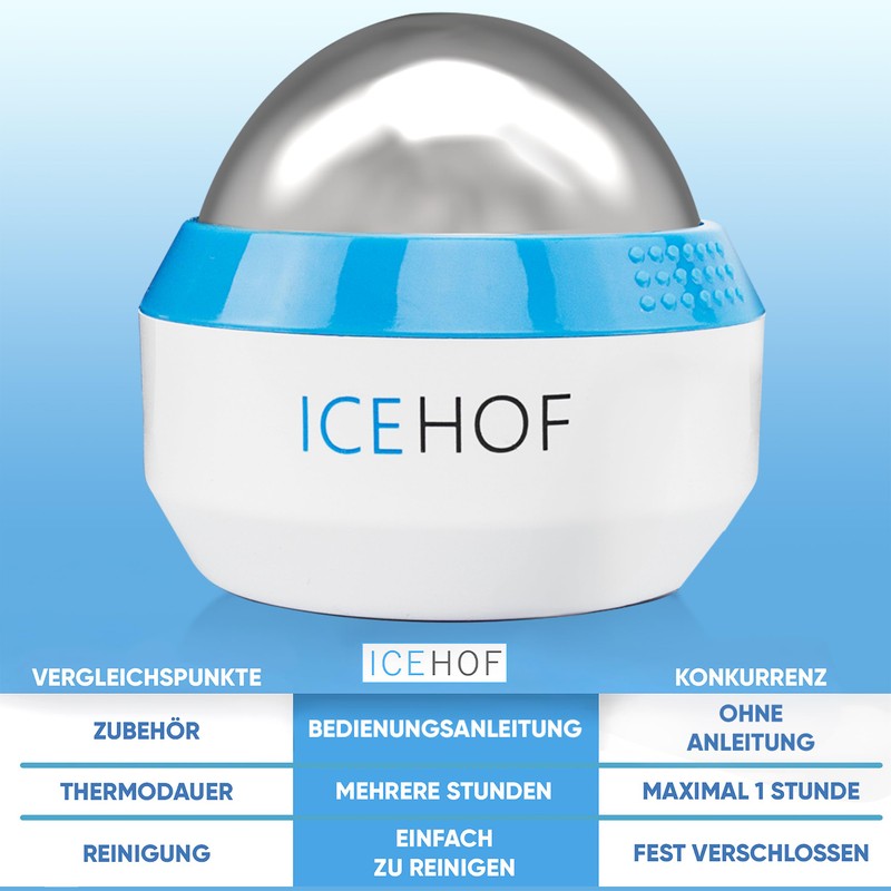 ICEHOF Massage Ball with Cooling Gel - Wellness Cold/Hot Therapy