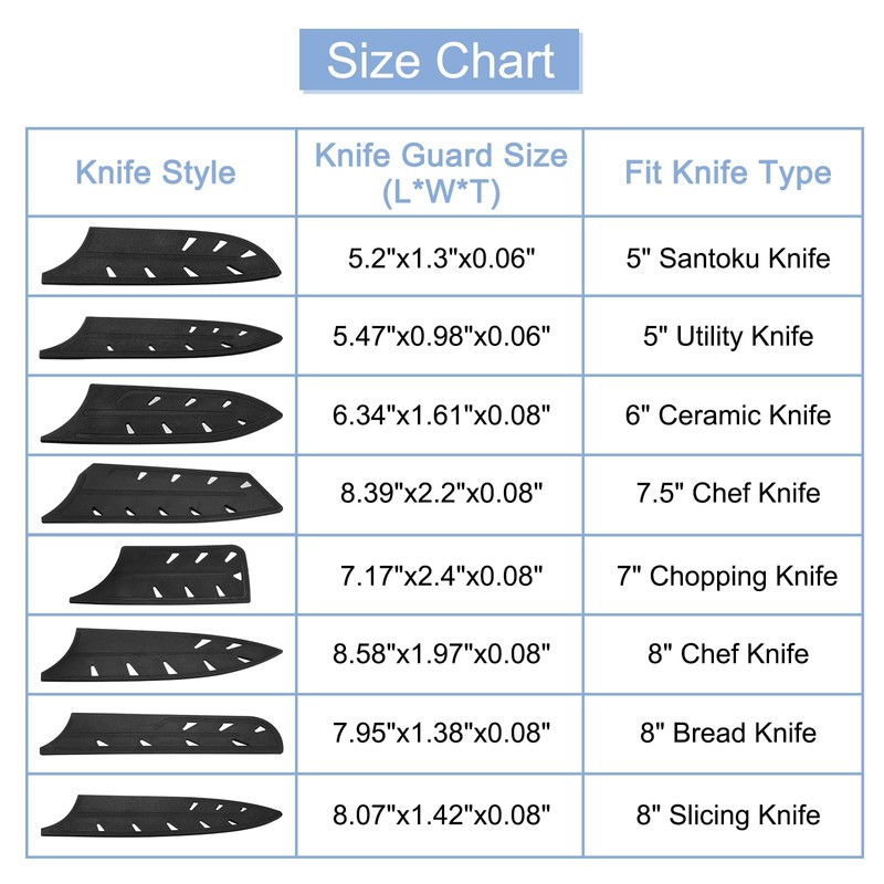 uxcell 2Pcs Knife Cover Sleeves Knife Edge Guards for 8"