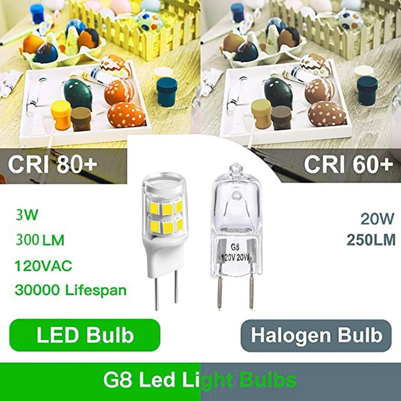 SSXBF G8 Led Bulb, 20-25W Halogen Equivalent 3W T4 Bulb,