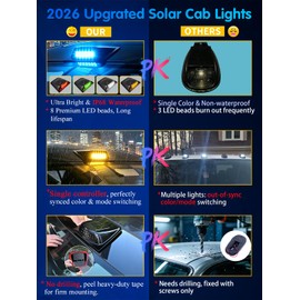 2026 Upgrade Solar Cab Lights for Truck, Solar Car Roof Marker light