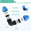 SWAWIS PP Fitting Screw Connection for PE Pipe 25 mm