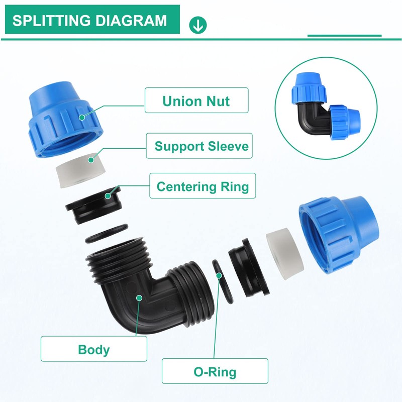 SWAWIS PP Fitting Screw Connection for PE Pipe 25 mm