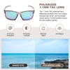 YOLEZI Polarized Sunglasses with UV400 Protection， Classic Retro Style for