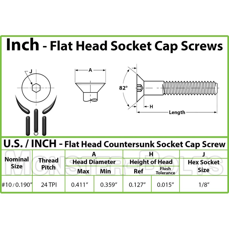 MonsterBolts - #10-24 x 1" Flat Head Socket Cap Screws,