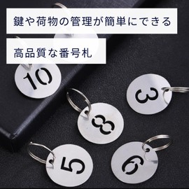 S.T.S.G Number Tag, Door, Stainless Steel, Double Sided, Number Tag, Cloak, Keyring, Locker, Door Number, Waterproof (Round, No. 1 to 5)