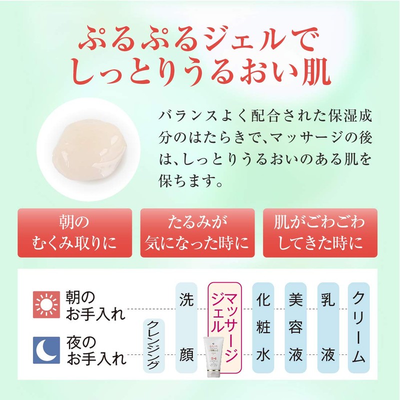 Celzard US Massage Gel S-1 Resilient to the Skin Twice