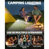 Rantizon 32W LED Adjustable Work Light with 16 Beads, 4-Inch,