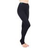 Lipedema Lymphedema, POTS support high compression leggins (K2=25-30 mmHg) -