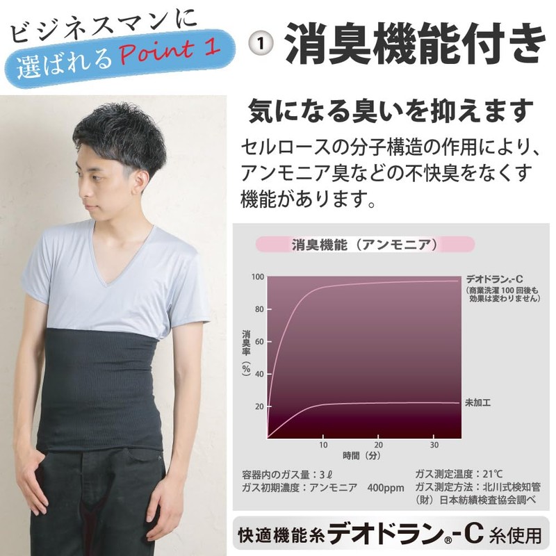 Maruo Knit Men's Belly Wrap, Deodorizing Function, Cotton, Coarse, Thin,