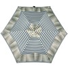 Knirps Travel Pocket Umbrella